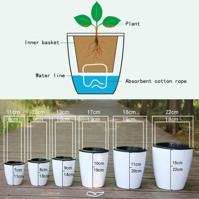 Large Plastic Pots 3 15 400x400