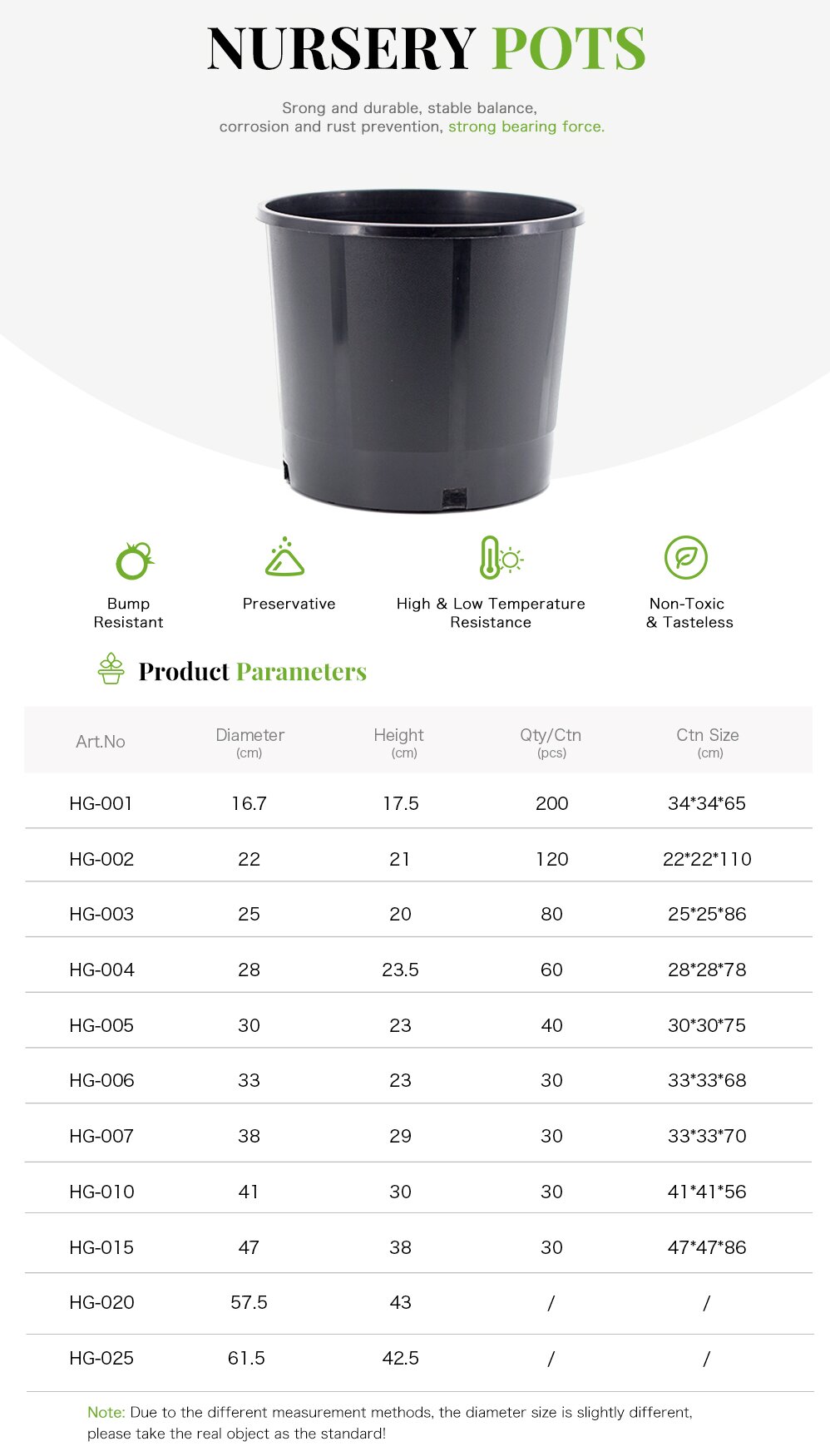 Plastic Nursery Pots 2 27