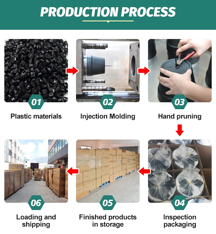 Plastic Pot 5 2